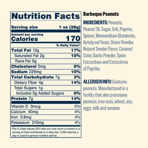 Barbeque Peanuts
