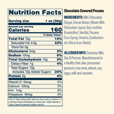 Chocolate Covered Pecans