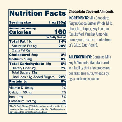 Chocolate Covered Almonds