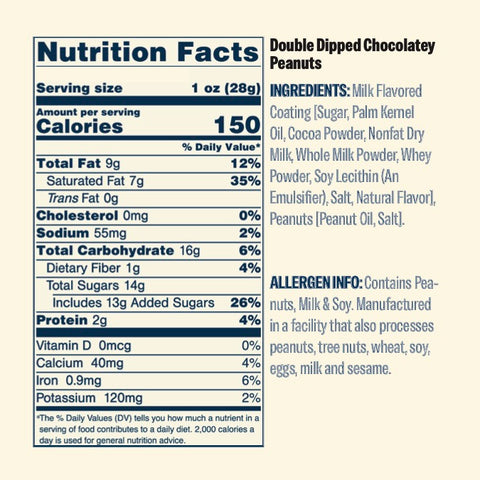 Double Dipped Chocolatey Peanuts