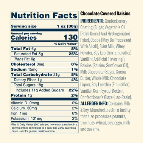 Chocolate Covered Raisins