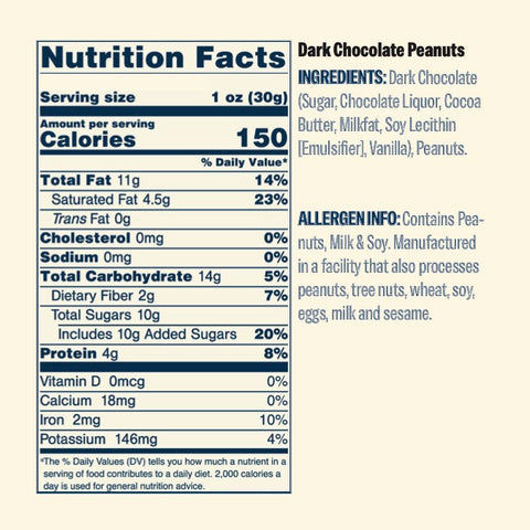 Dark Chocolate Peanuts