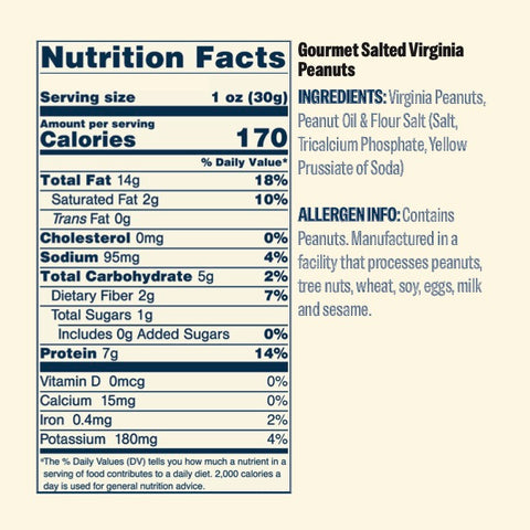 Gourmet Salted Virginia Peanuts