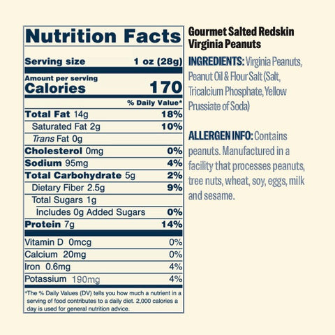 Gourmet Salted Redskin Virginia Peanuts