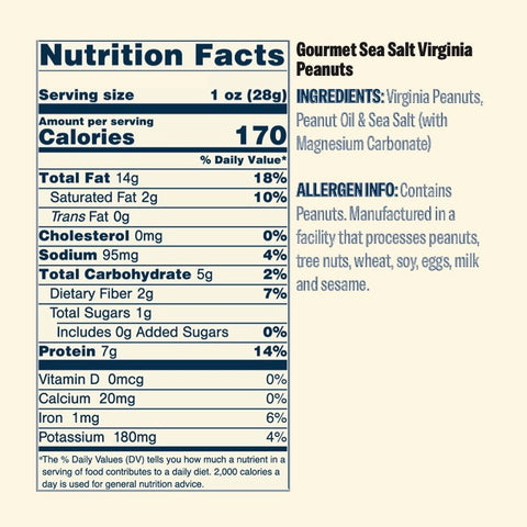 Gourmet Sea Salt Virginia Peanuts