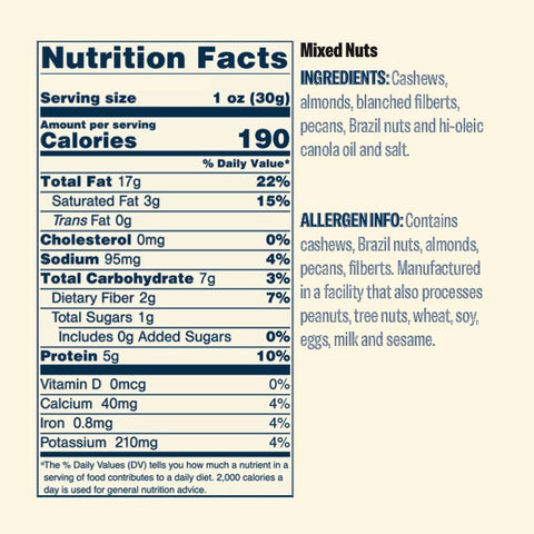 Mixed Nuts